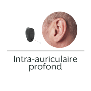 maitre audio aide auditive insivible appareil auditif invisible prothese auditive invisible